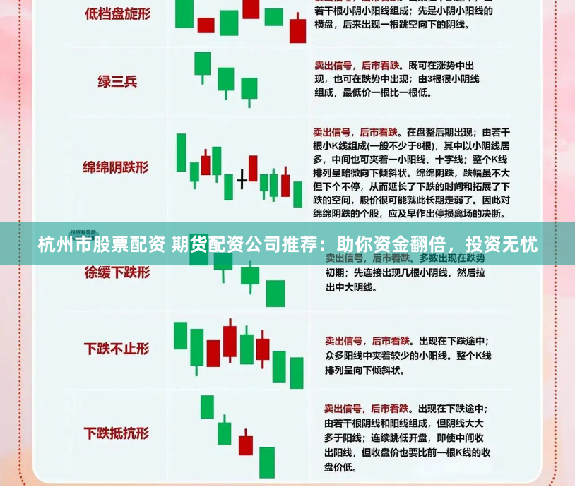 杭州市股票配资 期货配资公司推荐：助你资金翻倍，投资无忧