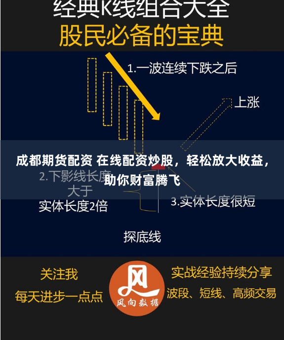成都期货配资 在线配资炒股，轻松放大收益，助你财富腾飞