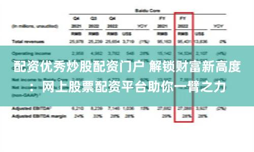 配资优秀炒股配资门户 解锁财富新高度：网上股票配资平台助你一臂之力