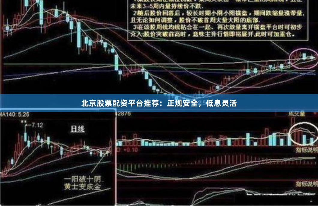 北京股票配资平台推荐：正规安全，低息灵活